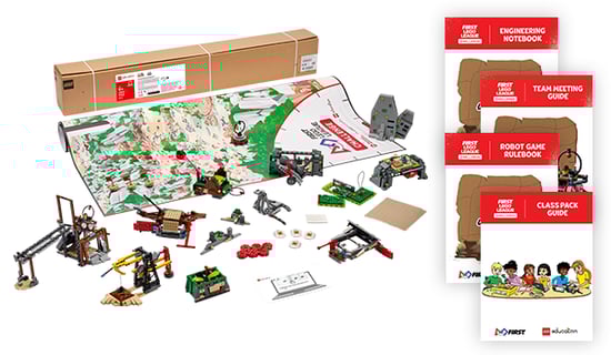 Class Pack - FIRST LEGO League Challenge